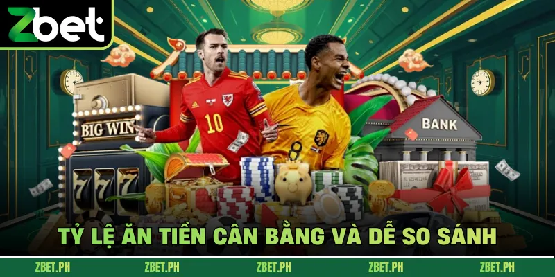 Tỷ lệ ăn tiền cân bằng và dễ so sánh